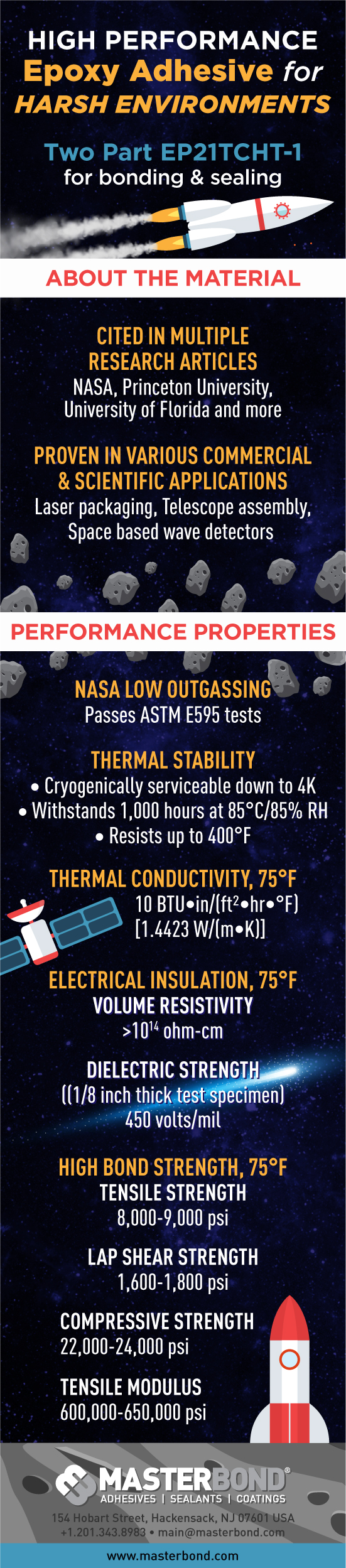 High Performance Epoxy Adhesive for Harsh Environments EP21TCHT-1