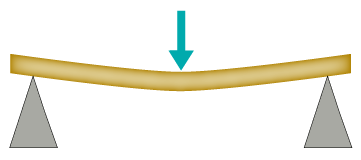 Master Bond Epoxies with Flexural Strength